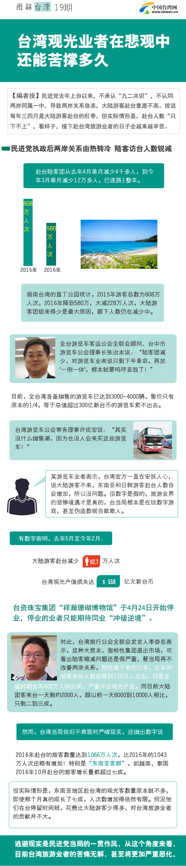 ���WͲ�d��k�I�dͲ���{�~�c���O��