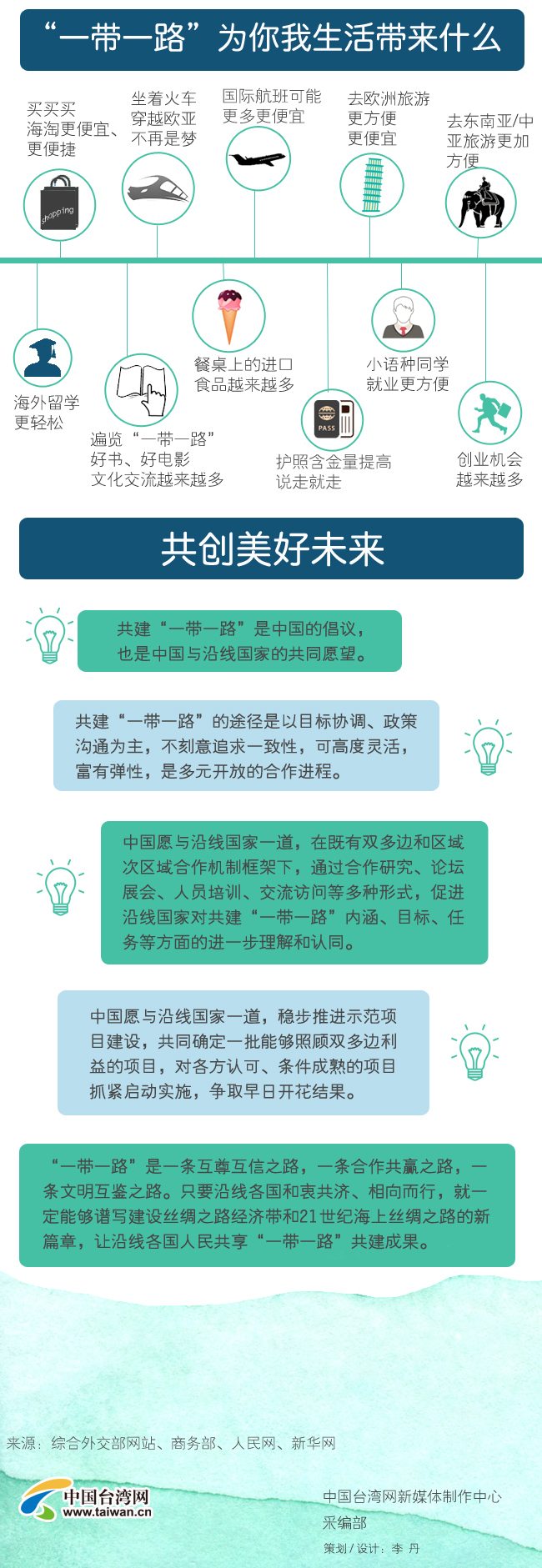 �z�ˡL�ña�ùj��