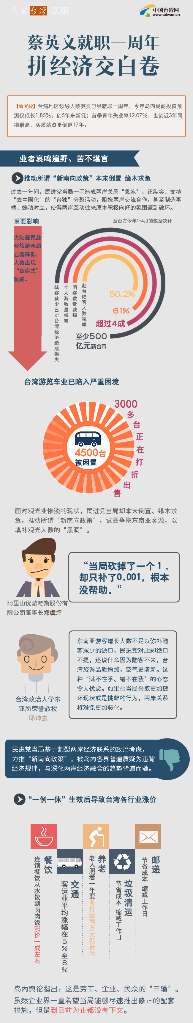 �G�ʵz���W21�H���Y���򼮒âW�e �W�g����Օ�