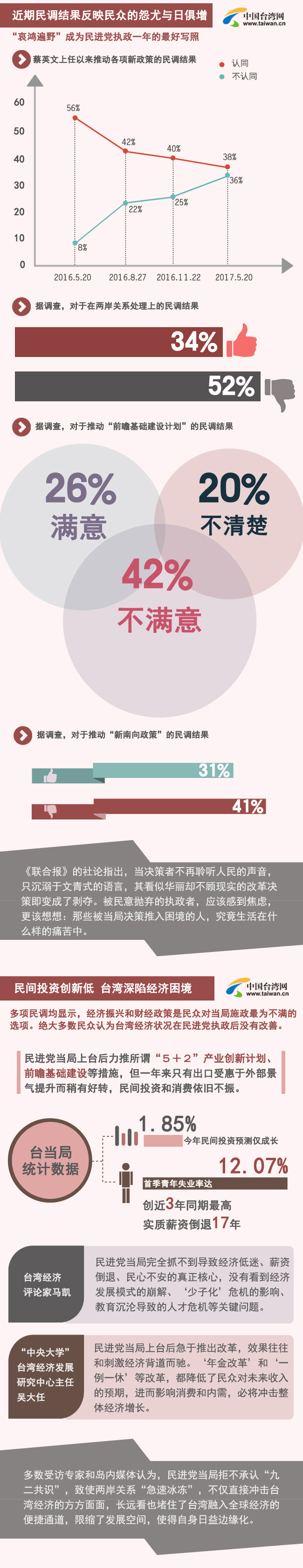 ���Y��֩��ֻ��