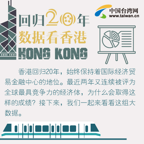 �p�q�����A