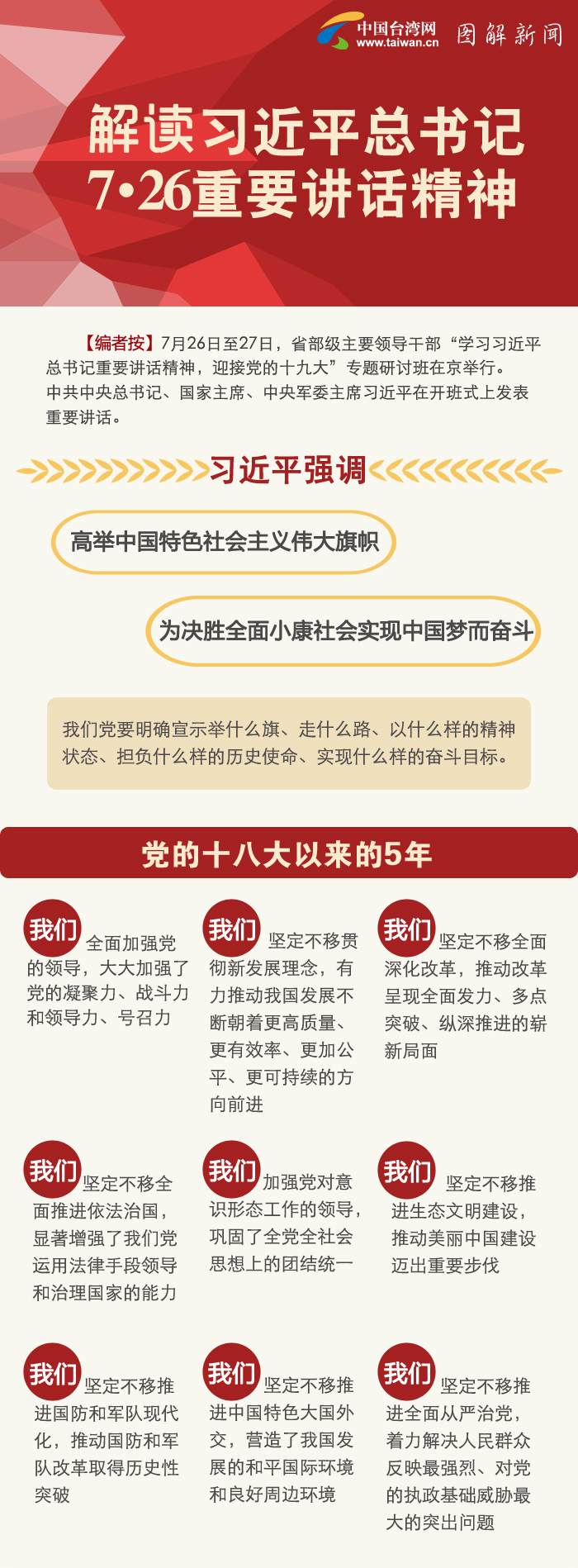 �z�˵���������~7��26���E�q�����I