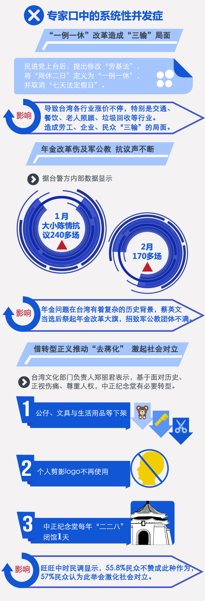 ���Y������á�x���{�~��O��