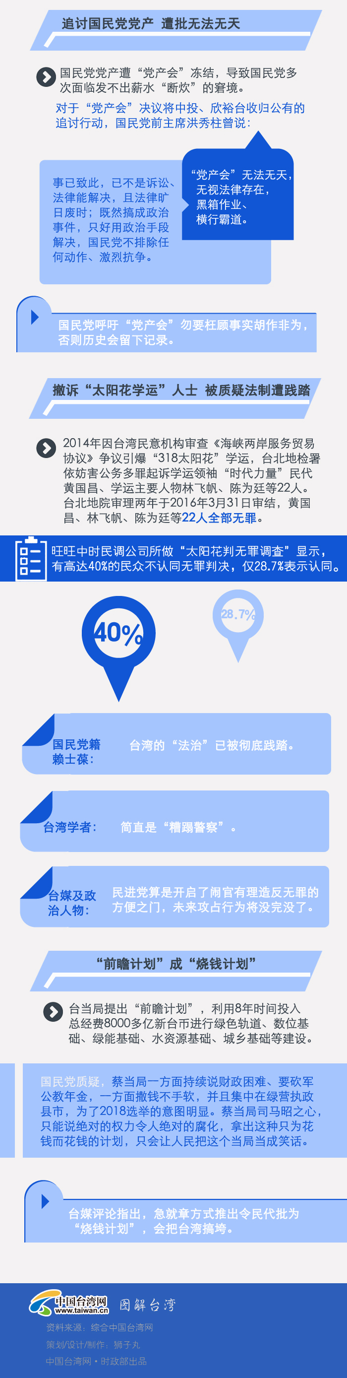 ���Y������á�x���{�~��O��