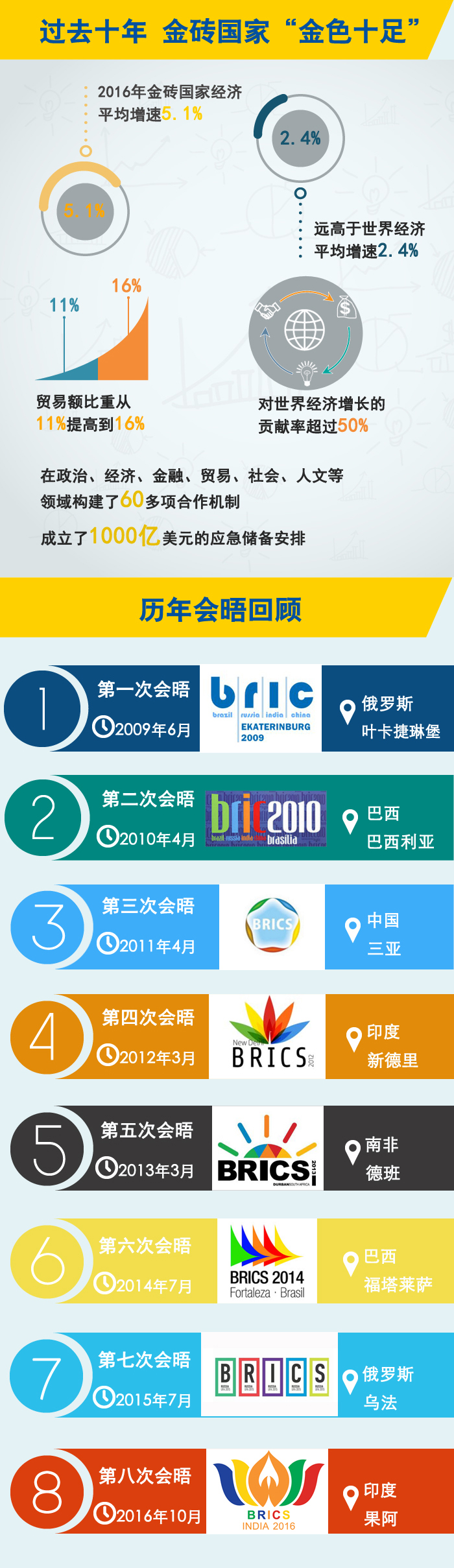 �å����������H���p�|