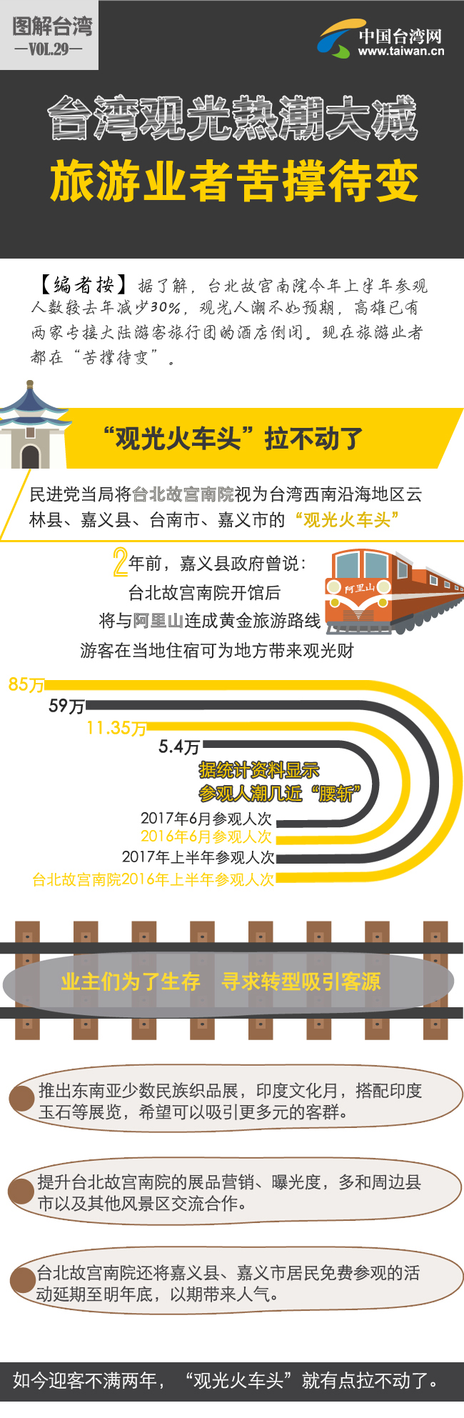 ���WͲ�d�˫����f��������k�c�����]