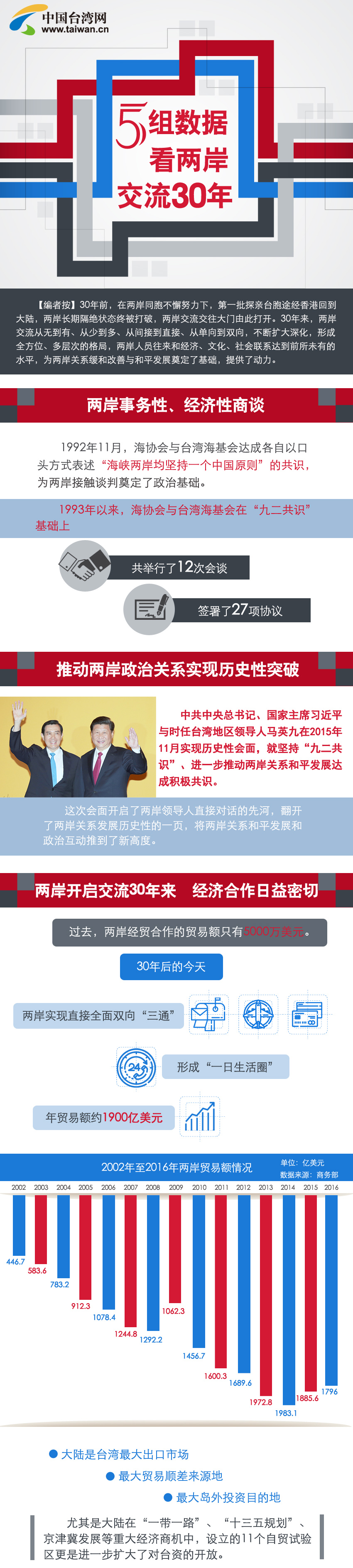 5���p�q�����w��y30�W�e