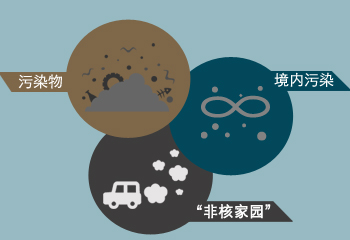 ���W�j�J�Y��ʿ� ���դƣ��q�\�f�G��������