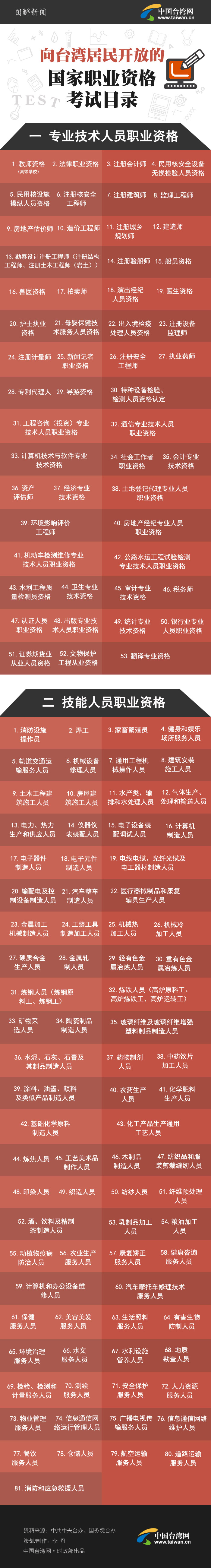 �����W�Υ��}�I�Yä��������m��ػ�