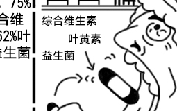 ���W�i��l����ڨ