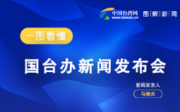 �å�����ä��ַs���饬�|