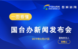 �å�����ä��ַs���饬�|