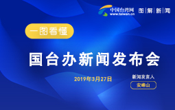 �å�����ä��ַs���饬�|