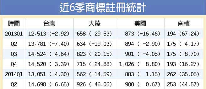 ��6�R�T���ޔI���򧨰��@��