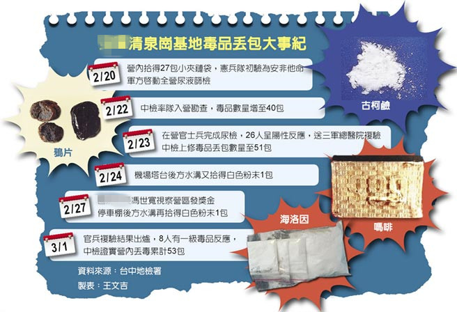 ���d�C�ûH�H�p��ڨ�|޷��53�� 8�ˣV���c޷�Ѥϵ�