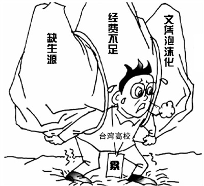 ���Wħ�Ԫ����c��