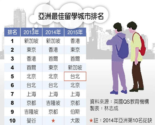 �w޼�{�}�j�\�ϥ��哥þ�Χ���