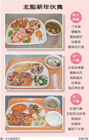 ��r�񲣨��@�o�U�哥�]�q�åǧ����{���D