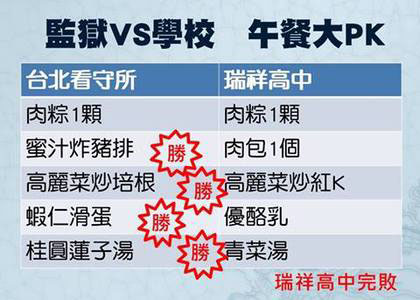 �哥���\�ҩx���U�����\�Բp�l��� �ީI�ͬY��