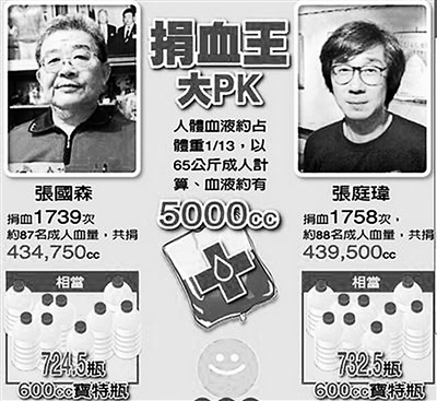 ���W�L���t�_��㨡t1758�[ �ٳ��88���K�ˡt��