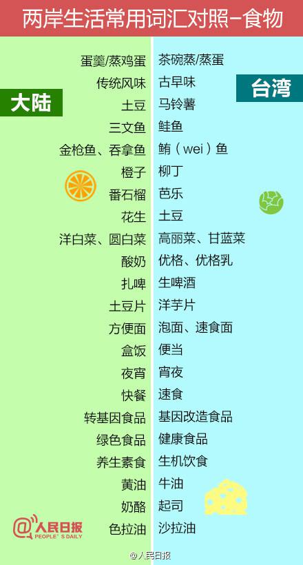 �I���W���ͱ`���ꨧ�攪�q�q�ēh�������ΐ�