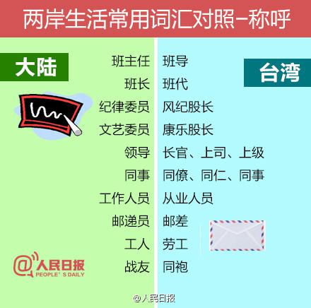 �I���W���ͱ`���ꨧ�攪�q�q�ēh�������ΐ�