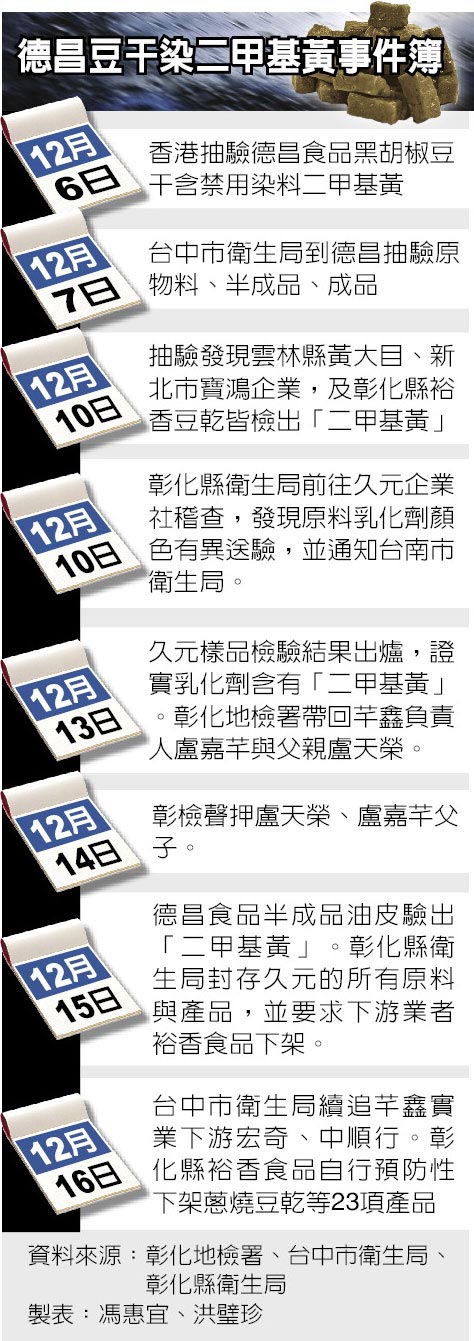 �K�O���I�V�ʥһH�W�u��Z�����ʧ����s���W���ȹq��p��