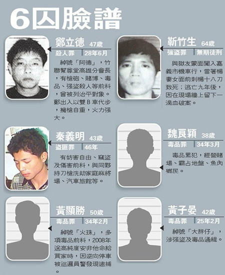 ħ���]�q���Y�֤��åǨ��a�^�d������o�{��38��