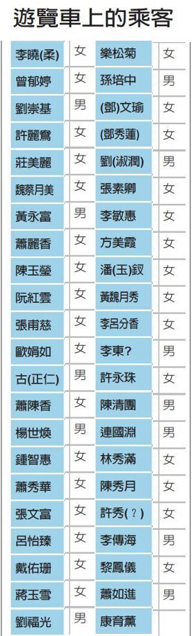 ���W�;��o���e�P33�j �o��44����������^�d