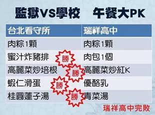 �哥���\�ҩx���U�����\�Բp�l��� �ީI�ͬY��