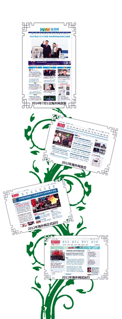 藺I菌e籩竷 藺I菌e籩竷