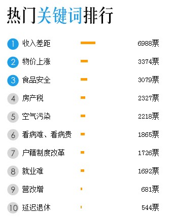 �פ��h�|��ڨ�����ףK�I�ͻԪ`�O�ͮt�Z