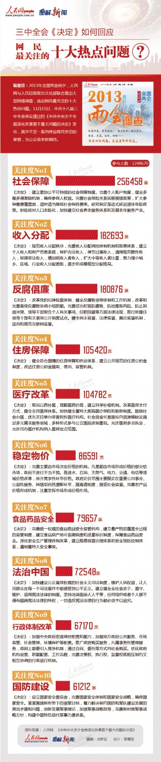 �ʵz��K�A�~�L�W�z�E�ܩI���Ԫ`�Y�Ԓ�������D