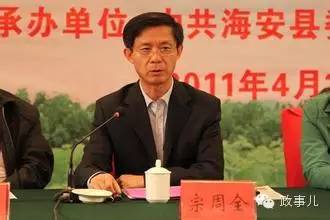 �O���l��