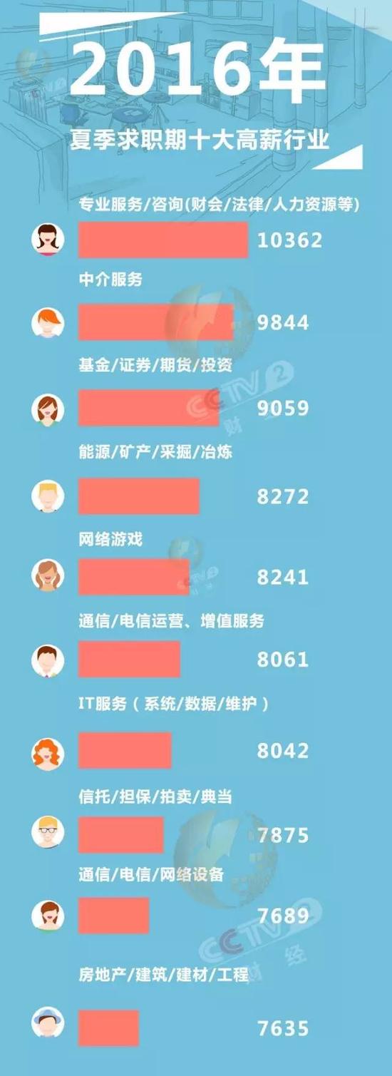 �hä34�R�h�E�ϥ������㵫�|� ����潬����g4��