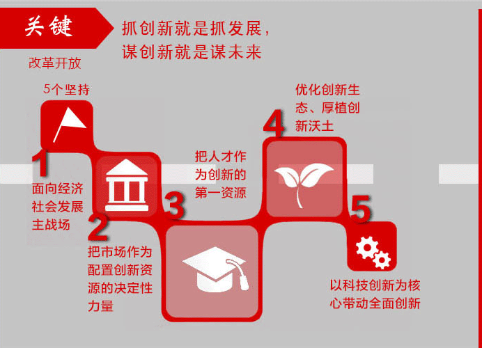 �Gޮä�~�{�s�t�����鯾���H�n�E�@�ӷs�鯾���W�ɐޒءt��������