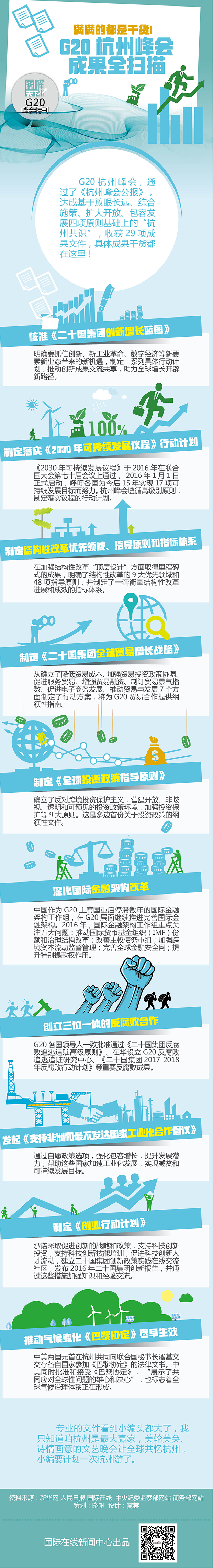 �ʕ[�q�I���D