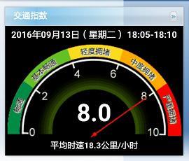 ����Ē͒ؒ���