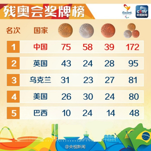 ��ä�Rڰ�گ��z���ٺR�ӷ|��B172�T��P