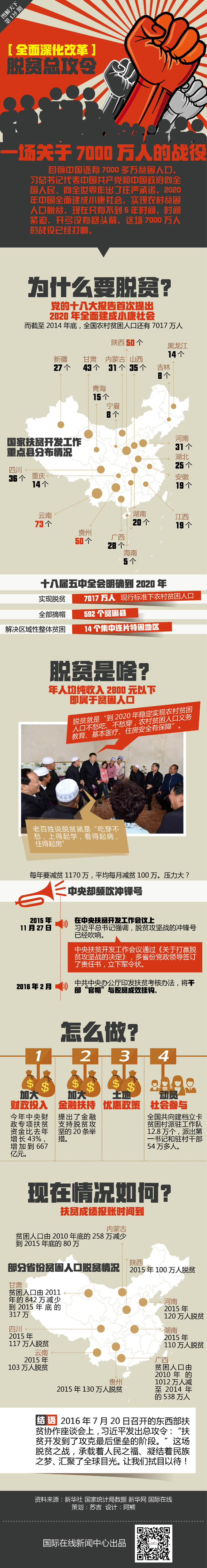 �ʕ[�q�I���D