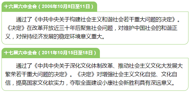 �����D-3 �^��