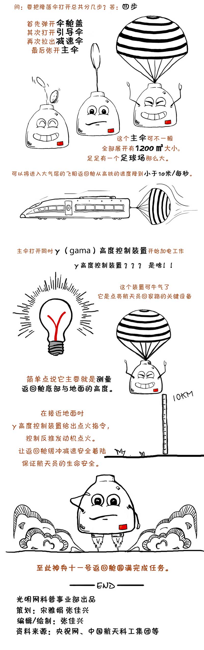 �̪��w�e��Y���g�u��word�I�_�Ԓø����E�d�g�ߒɸΐ�