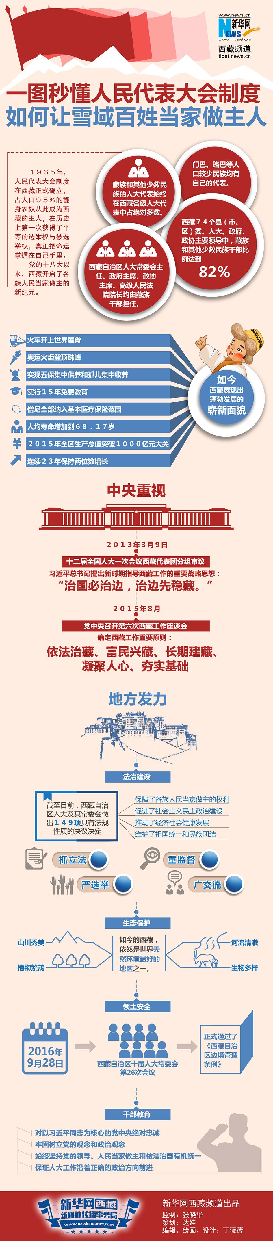 �p�q�s��:�åʧ˨Ӓ˒�����\�M��e�ɿز��t�h