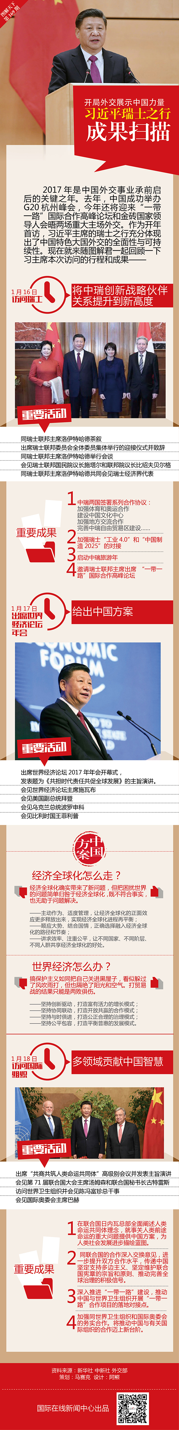 �ʕ[�q�I���D