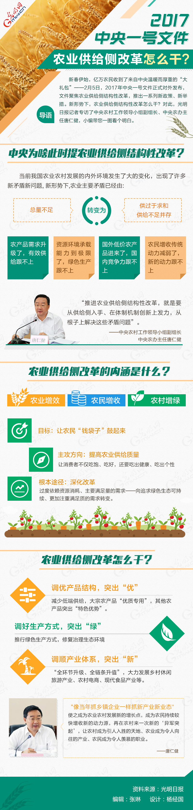 �G�s�`�A��d�R���H�ʵz�ø���� �����e�f���ϥ��s�n���O