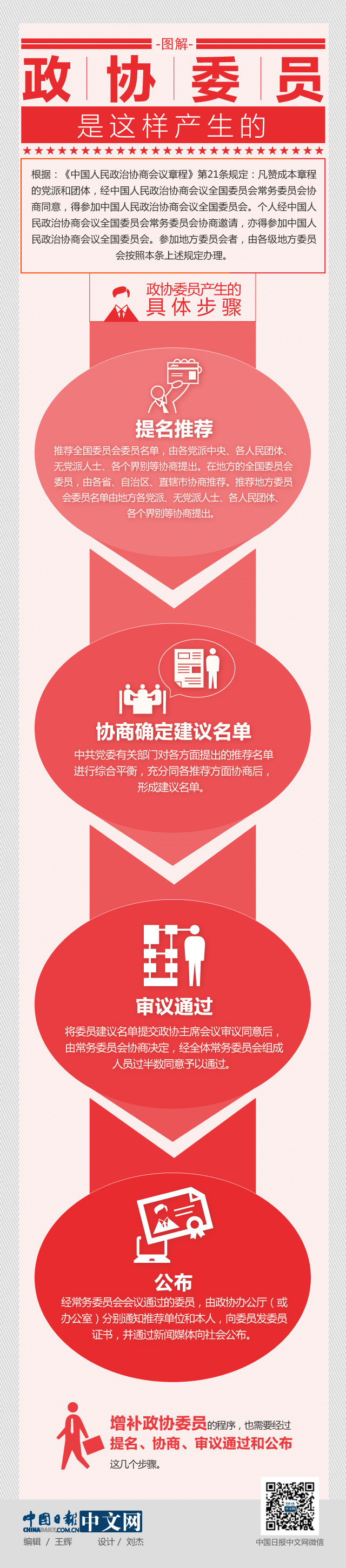 �ʵz��{�ܩe�z�v�o�������Y