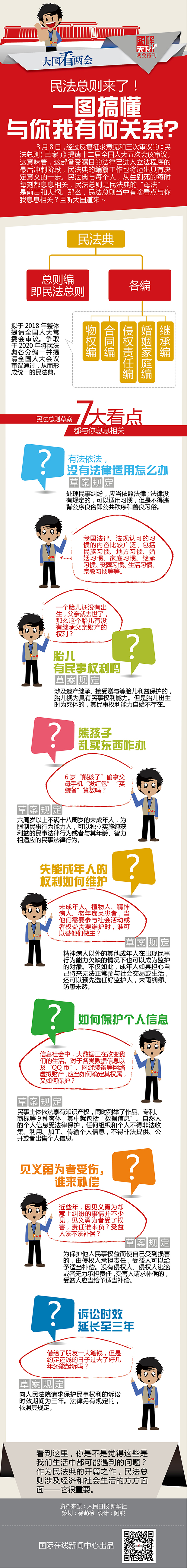 �ʕ[�q�I���D