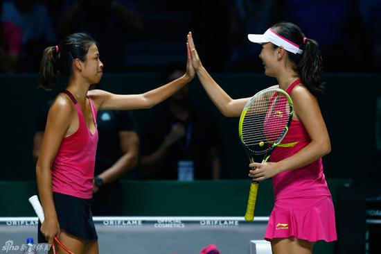 �̲Q������ť�