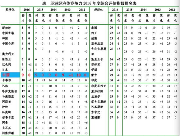 1. �����|�v:�w޼�L���s���x���g��