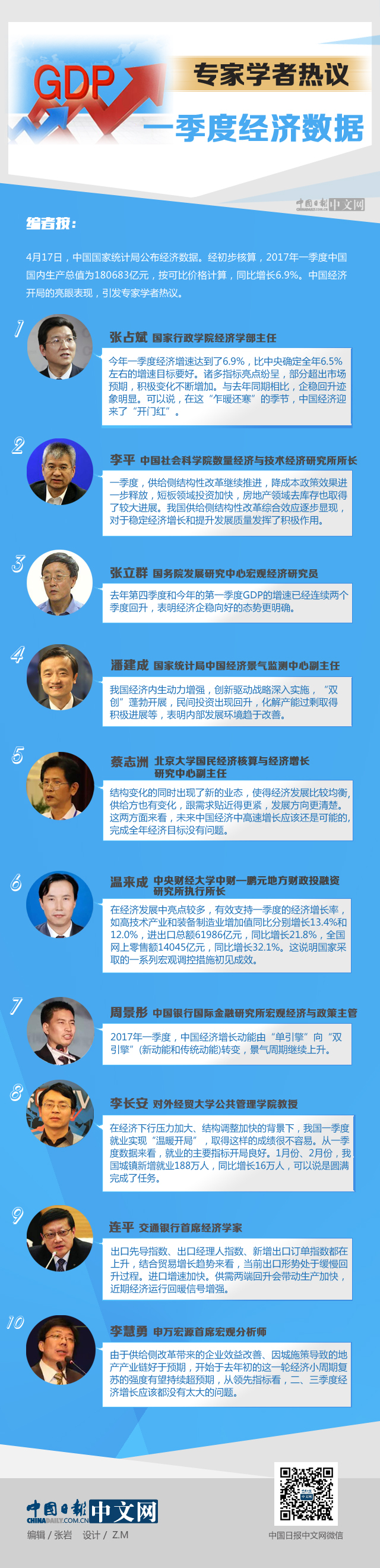 �ʵz��ɲ��\�k�ˬY�áT���g���p�q